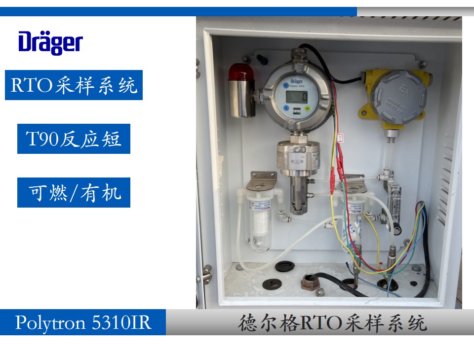 德爾格Polytron 5310 紅外可燃氣采樣系統 報警器