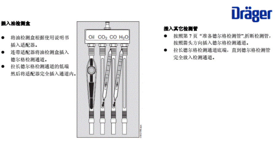 德?tīng)柛駢嚎s空氣質(zhì)量檢測(cè)儀操作說(shuō)明書4