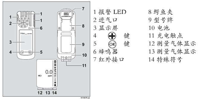 德爾格X-AM5100氣體檢測儀