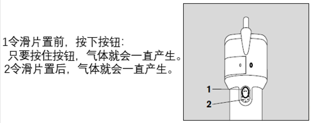 德爾格Flow-Check 空氣流向檢測儀 6