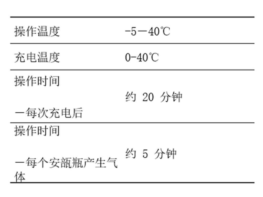 德爾格Flow-Check 空氣流向檢測儀 10