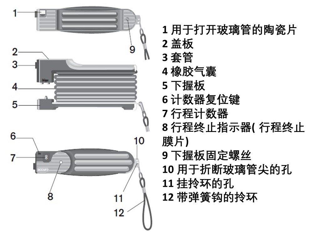 德爾格手泵3.jpg