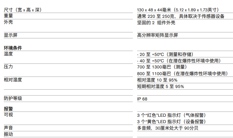 技術參數