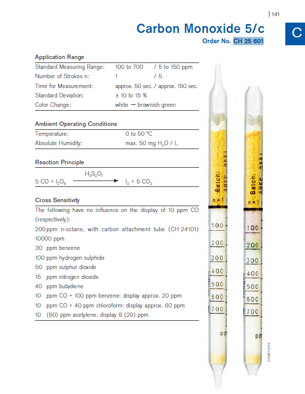 CH25601